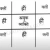 kali yantra for success, kaali yantra, kali yantra for success, yantra for business growth, yantra for wealth, kali yantra benefits, kali yantra copper, energized kali yantra, yantra for career success, remove negativity yantra, kali yantra protection, kali yantra online, buy kali yantra, success yantra, kali yantra for home, kali yantra rituals