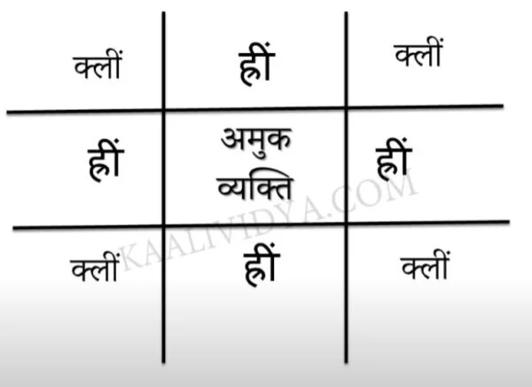 kali yantra for success, kaali yantra, kali yantra for success, yantra for business growth, yantra for wealth, kali yantra benefits, kali yantra copper, energized kali yantra, yantra for career success, remove negativity yantra, kali yantra protection, kali yantra online, buy kali yantra, success yantra, kali yantra for home, kali yantra rituals
