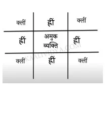 kaali yantra, kali yantra for success, yantra for business growth, yantra for wealth, kali yantra benefits, kali yantra copper, energized kali yantra, yantra for career success, remove negativity yantra, kali yantra protection, kali yantra online, buy kali yantra, success yantra, kali yantra for home, kali yantra rituals