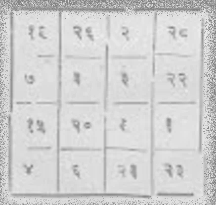 mohini yantra